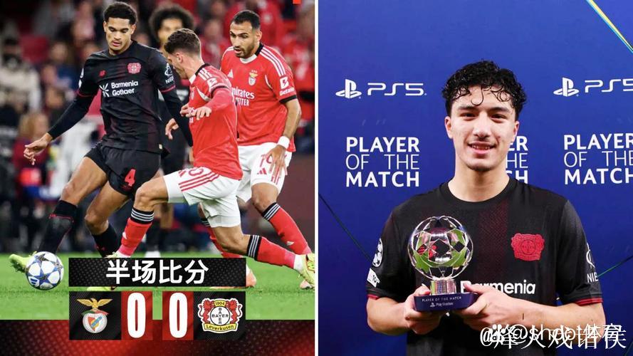 希克致命一击奥塔门迪憾中门柱 本菲卡主场0-1惜败勒沃库森